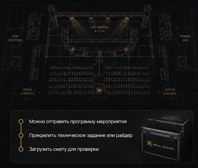Техническая схема и расчёт проекта мероприятия