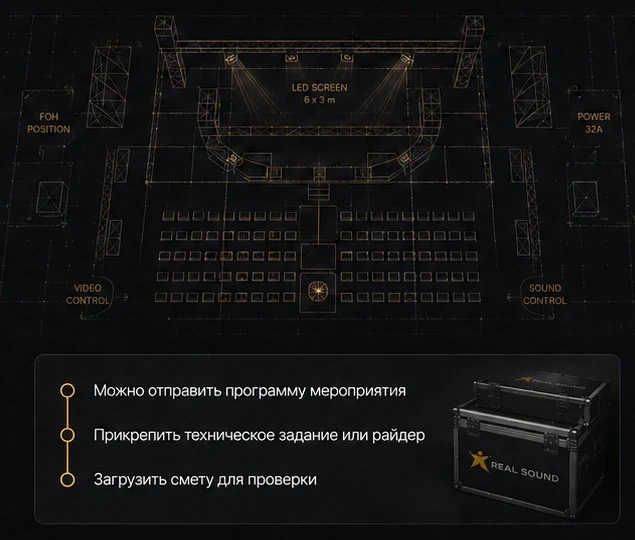 Схема технического решения